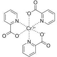 sugar defender ingredients chromium